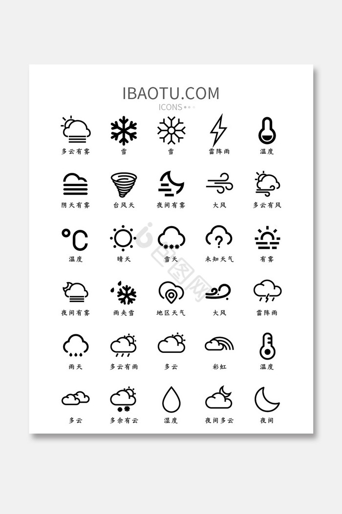 天气线性ui矢量小图标
