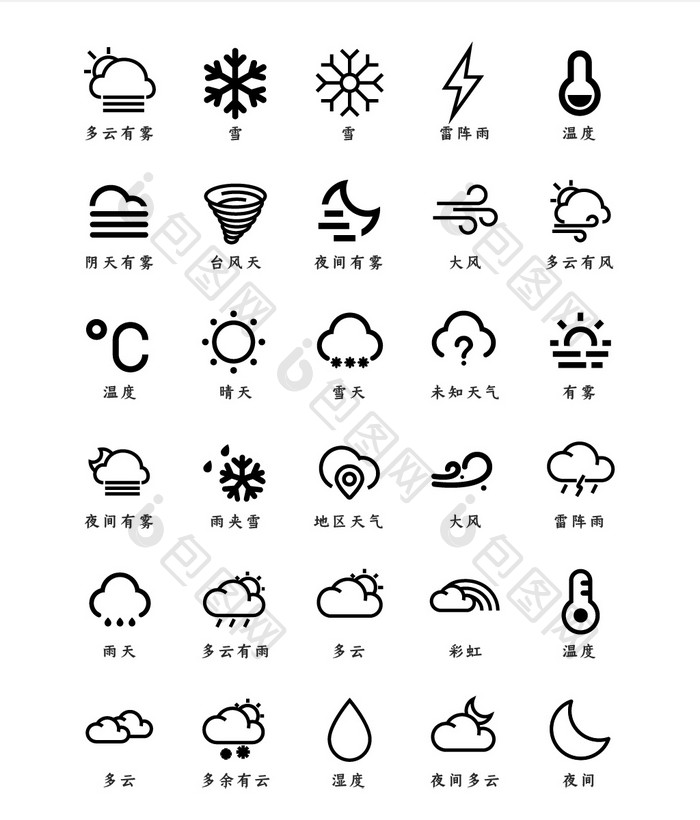 天气线性UI矢量小图标