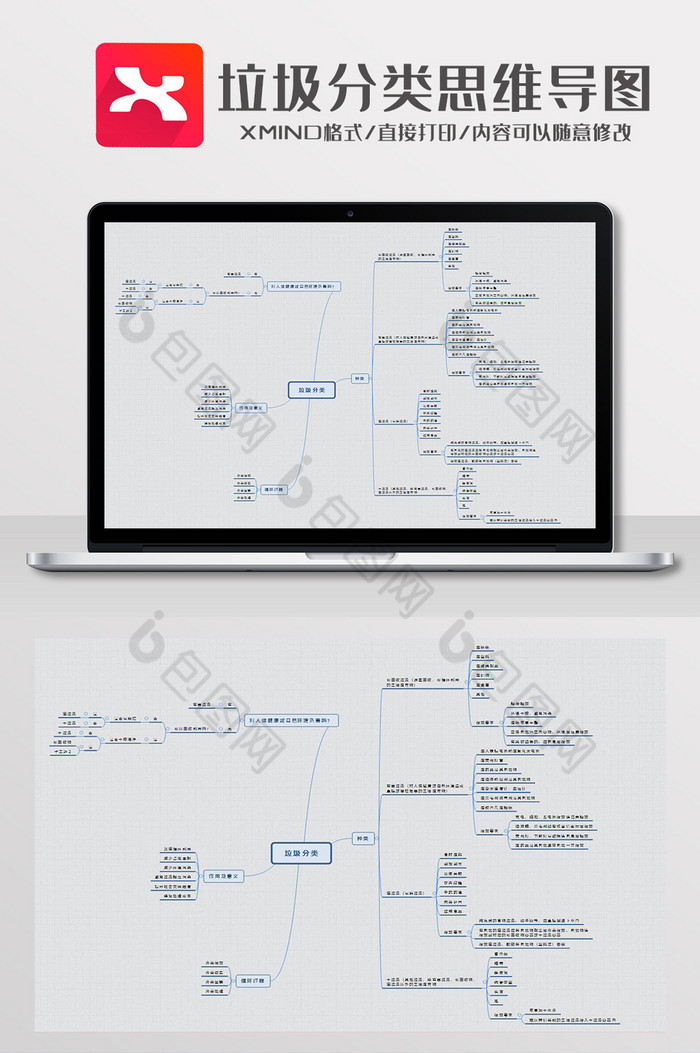 简约风垃圾分类思维导图XMind模板图片图片