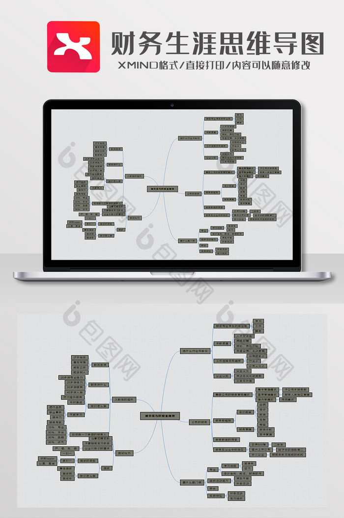 简约风财务职业生涯规划XMind模板