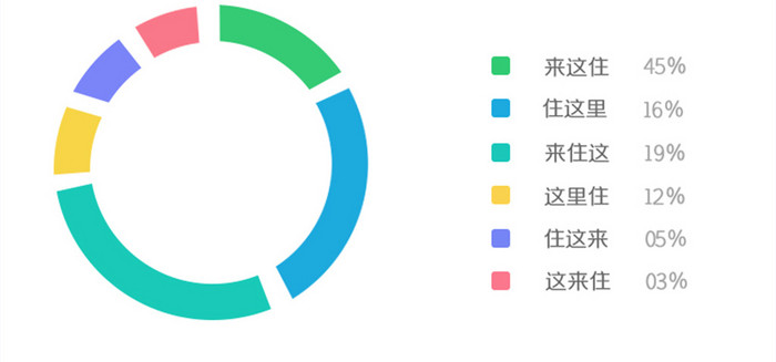 入住APP统计UI移动界面