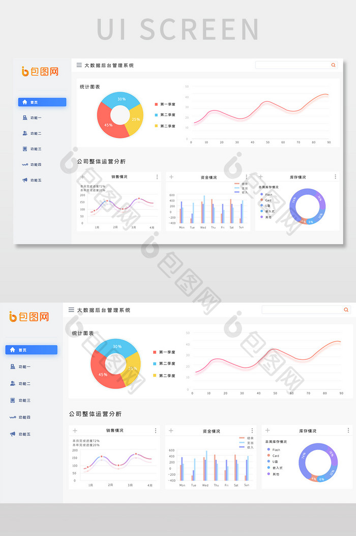 白色简约后台可视化数据界面