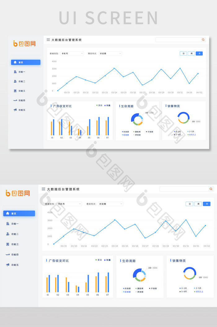 白色简约时尚后台数据可视化界面