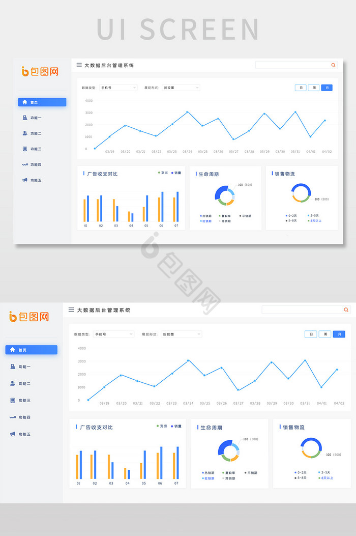 白色简约时尚后台数据可视化界面图片