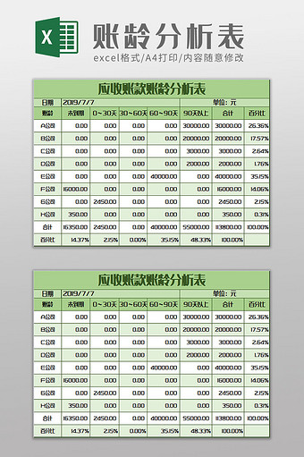 清新绿色应收账款账龄分析表excel模板图片