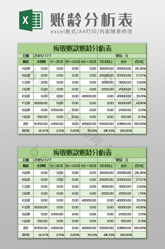 清新绿色应收账款账龄分析表excel模板