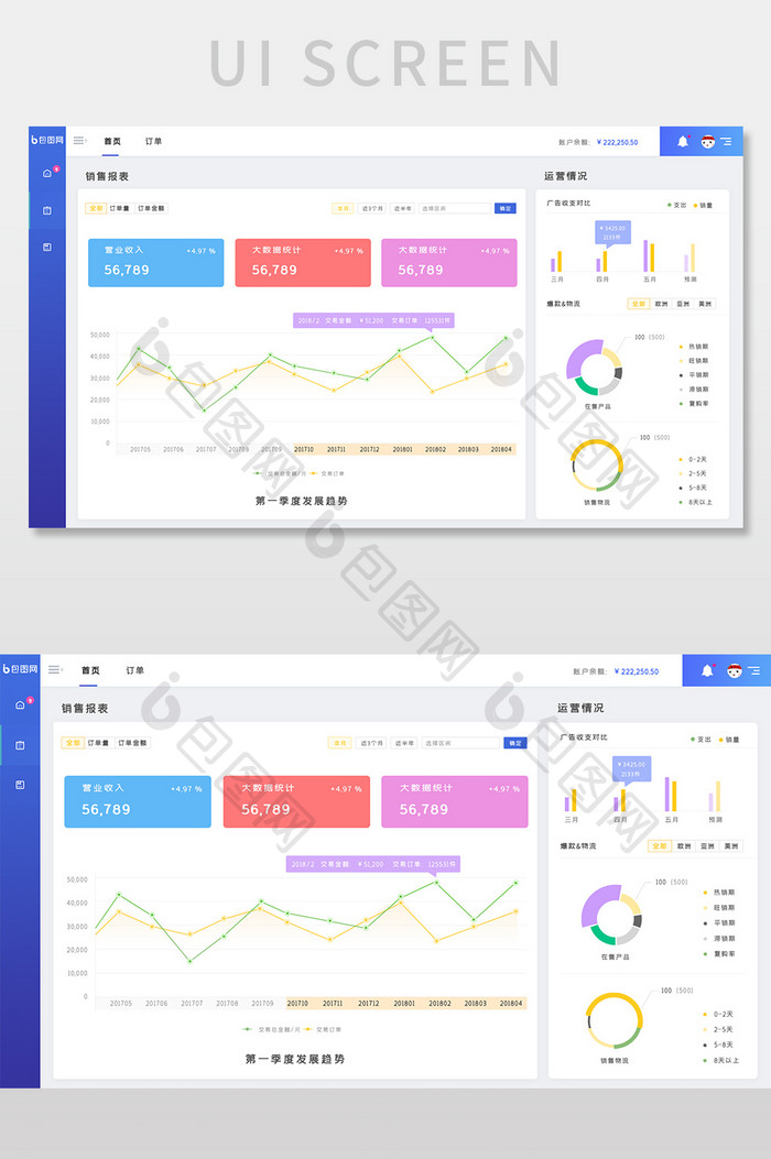 浅色渐变简约时尚可视化数据界面