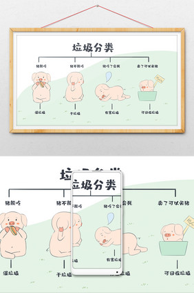 简单易懂垃圾分类示意图插画