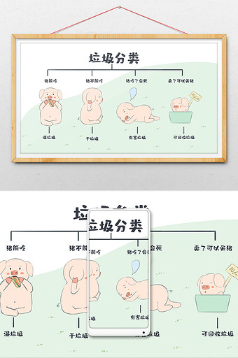 简单易懂垃圾分类示意图插画图片