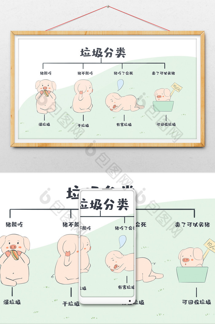 易懂垃圾分类示意图插画图片图片