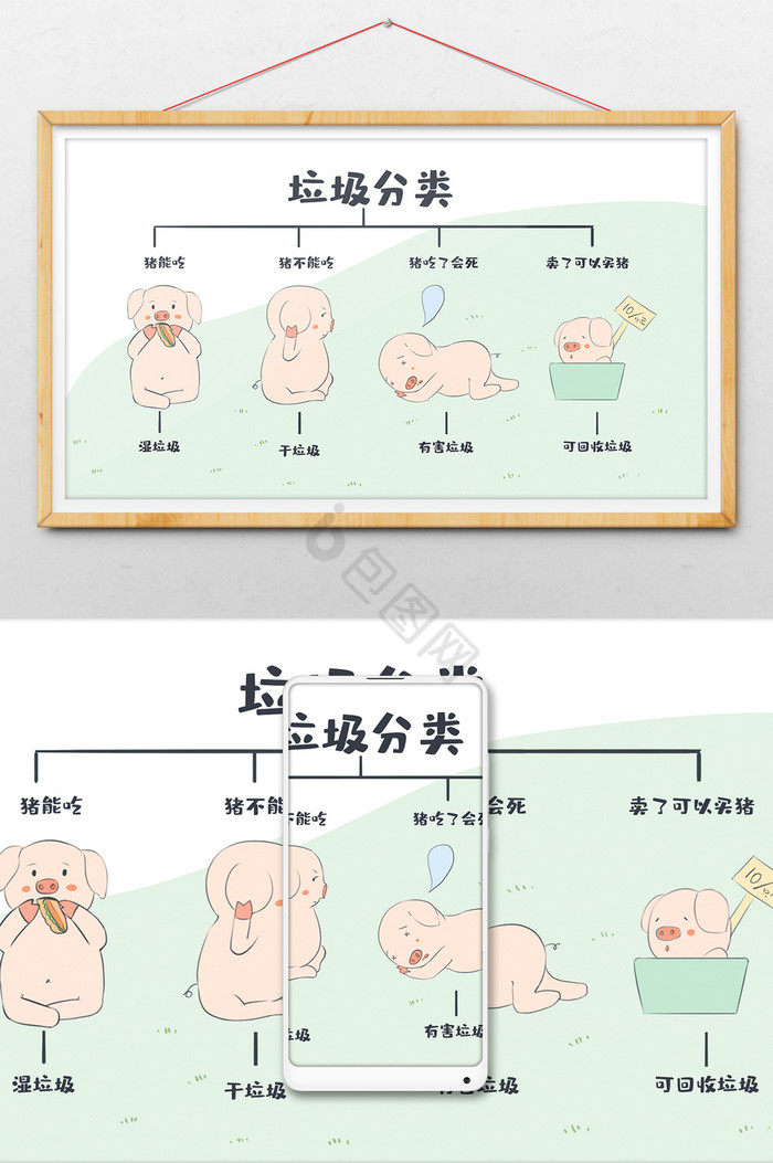 易懂垃圾分类示意图插画图片