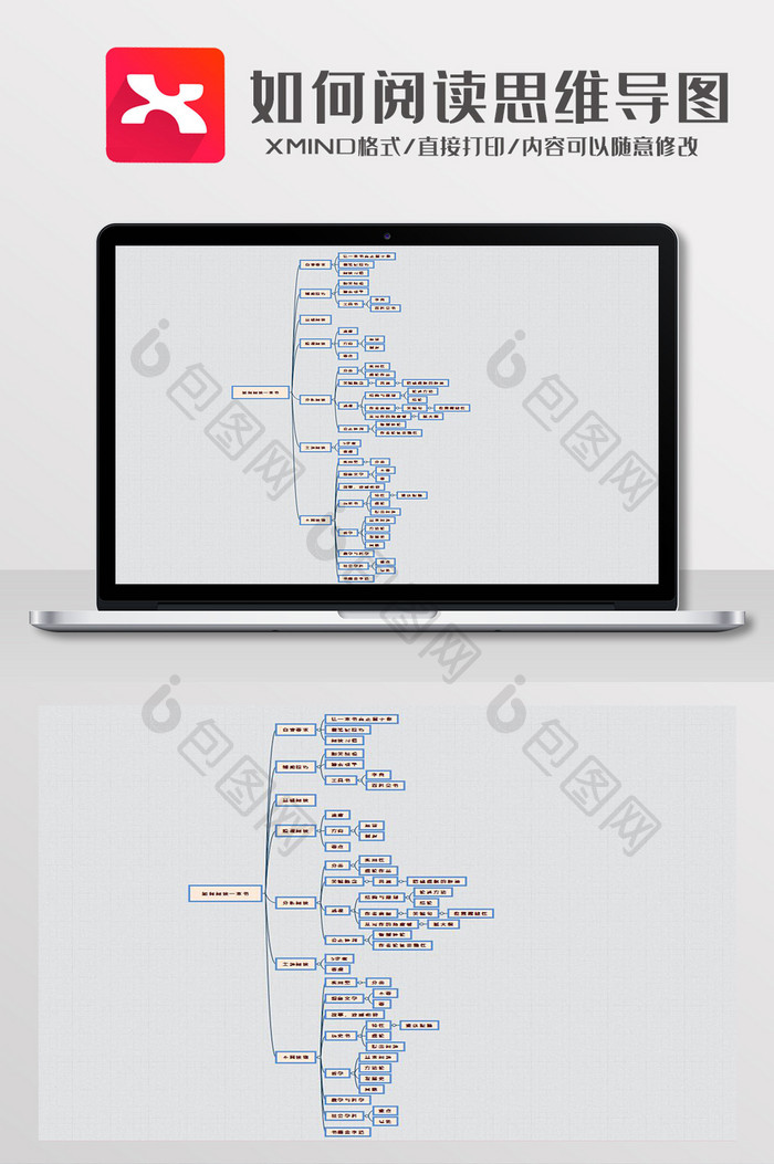 简约风如何阅读一本书XMind模板