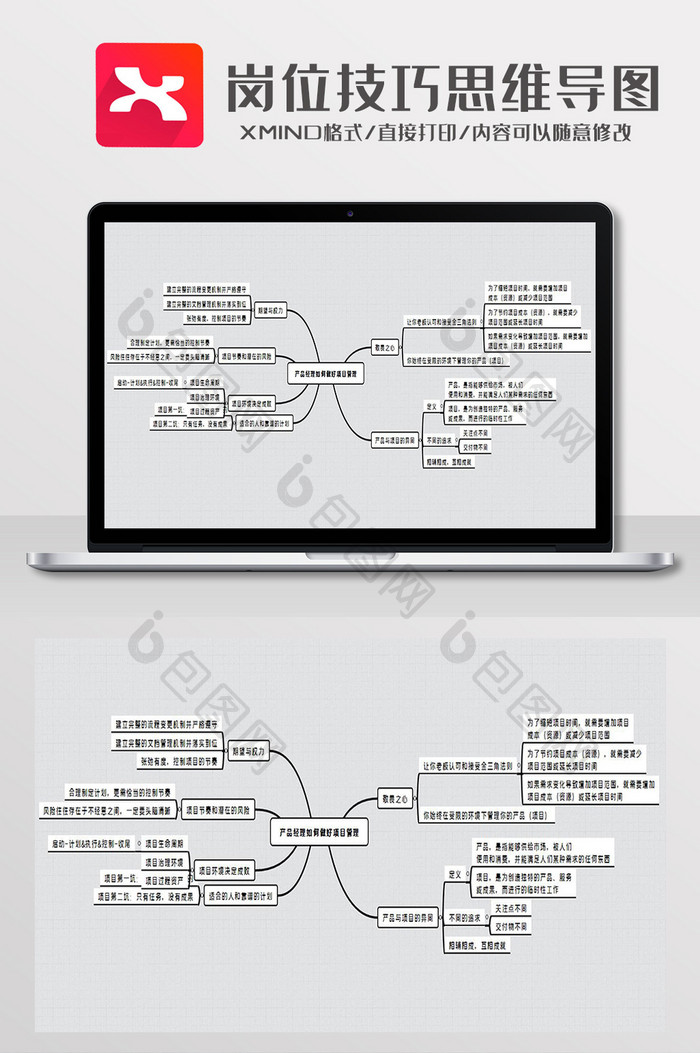 简约风产品经理做好项目管理XMind模板