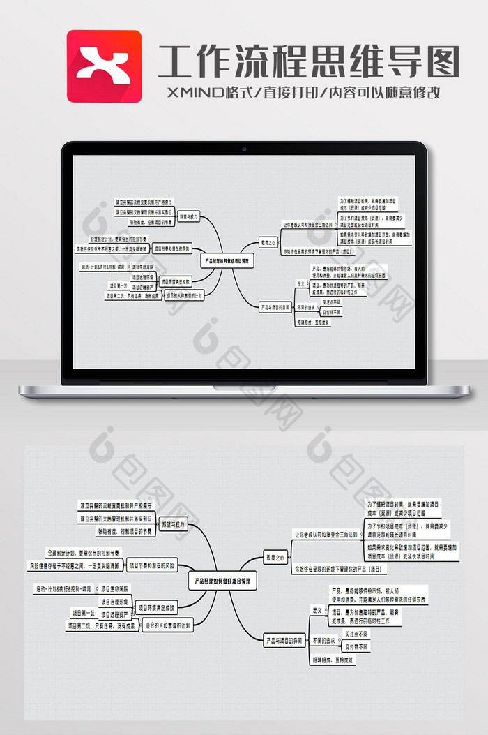 简约风产品经理工作流程XMind模板