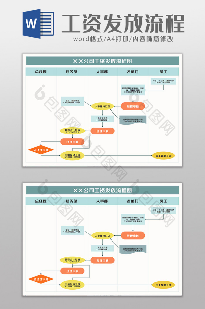 简约商务通用工资发放流程图Word模板