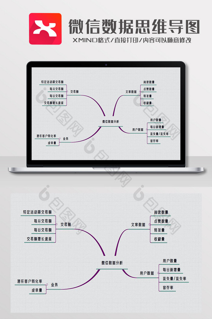 简约风微信数据分析思维导图XMind模板