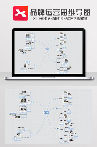 简约风品牌运营思维导图XMind模板图片