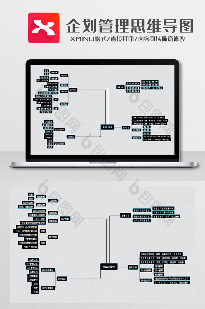 简约风商品企划管理思维导图XMind模板