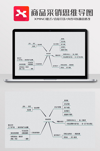 简约风商品采销思维导图XMind模板图片