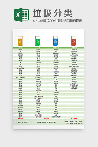 垃圾分类Excel模板图片