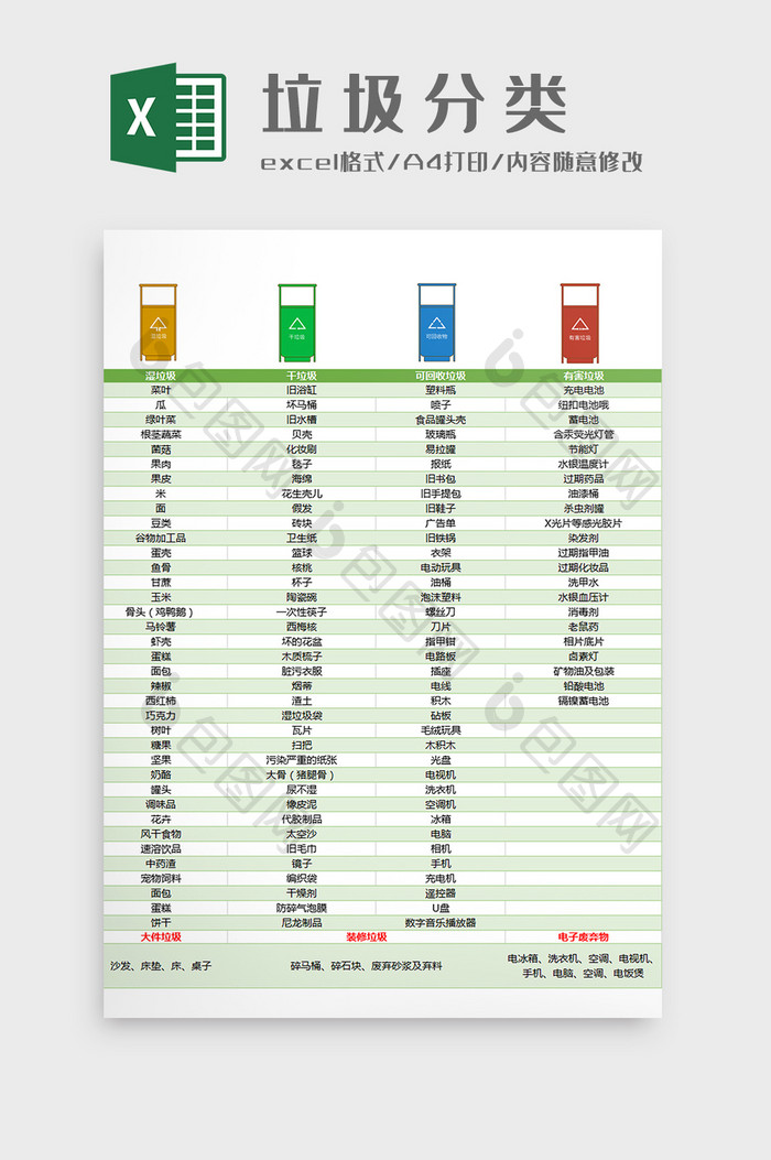 垃圾分类Excel模板
