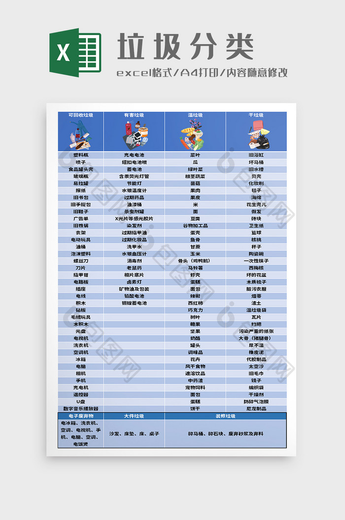垃圾分类可视化Excel模板