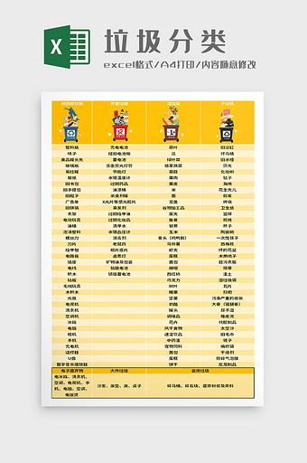 可视化黄色垃圾分类Excel模板图片
