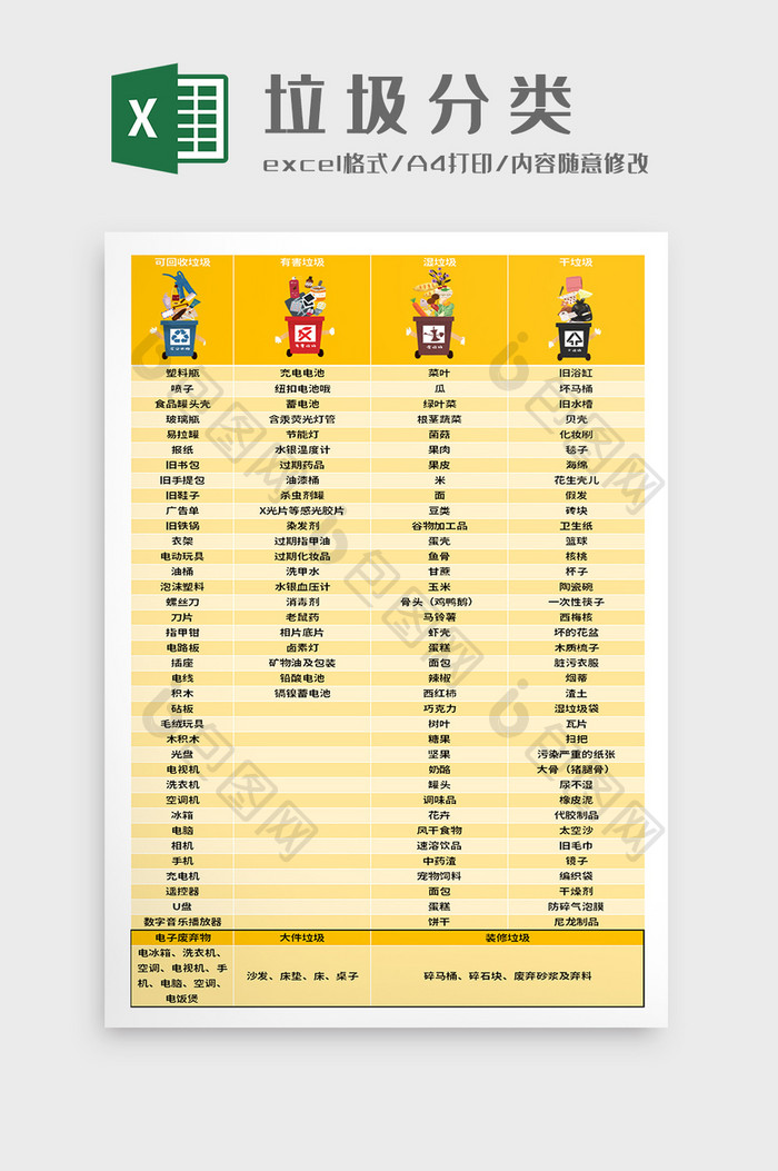 可视化黄色垃圾分类Excel模板