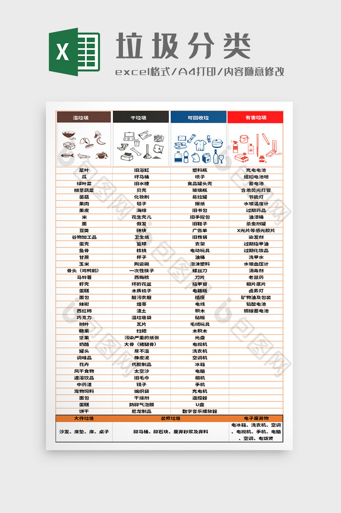 图文结合垃圾分类Excel模板