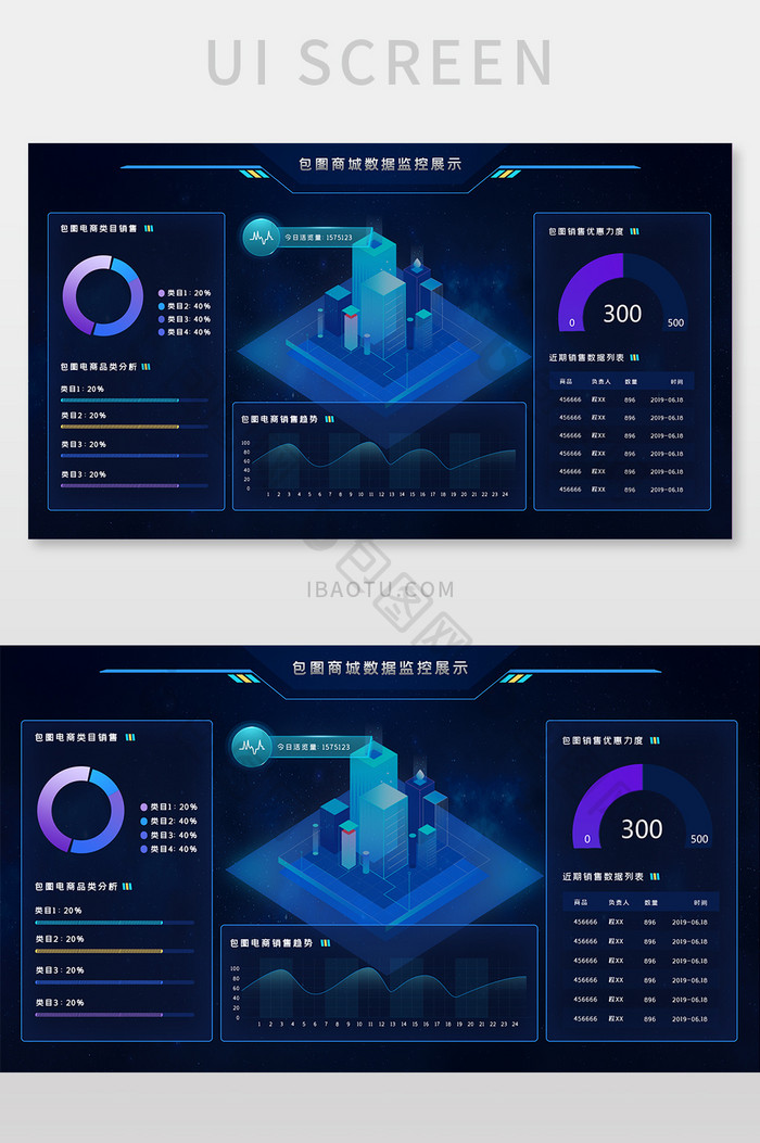 深蓝渐变电商大数据可视化WEB网页端界面