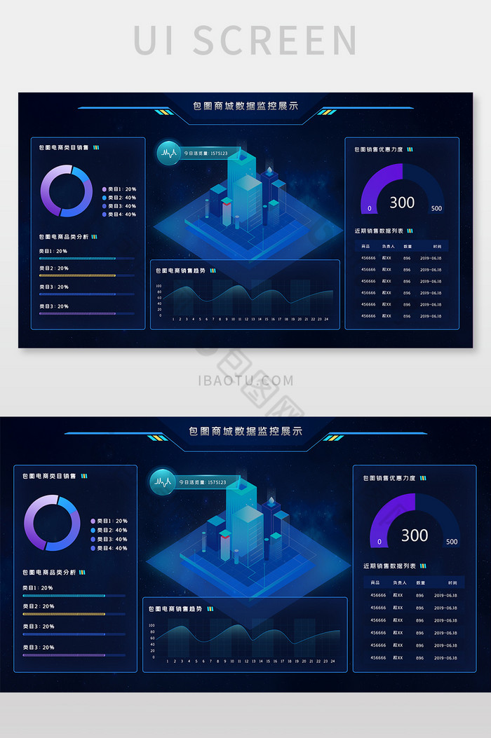 深蓝渐变电商大数据可视化WEB网页端界面图片图片