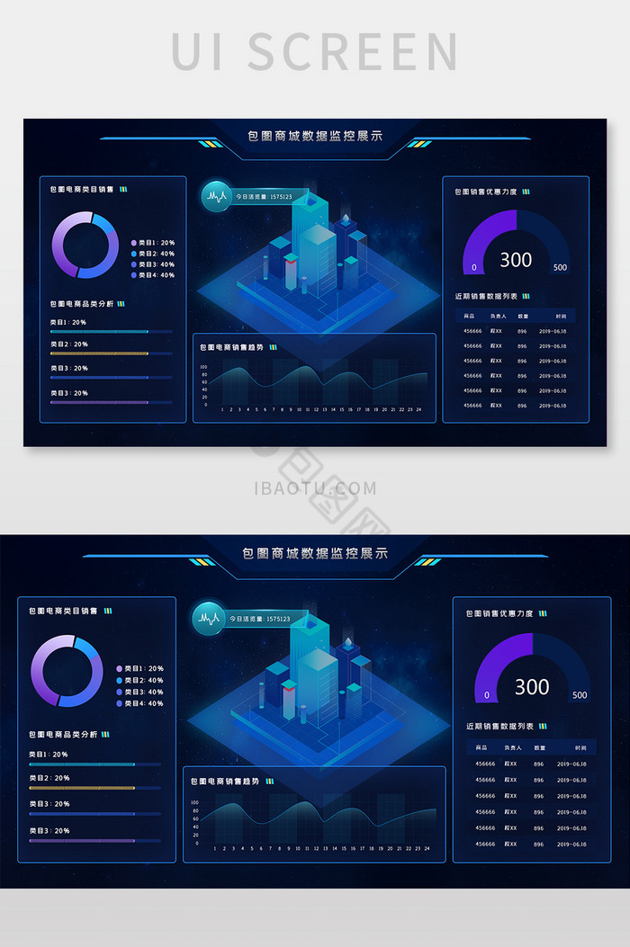 深蓝渐变电商大数据可视化WEB网页端界面