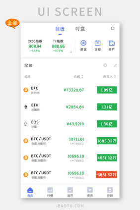 比特币APP数据图UI移动界面套图