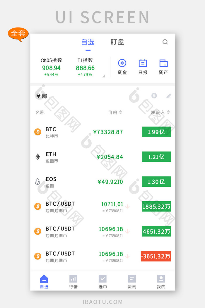 比特币APP数据图UI移动界面套图