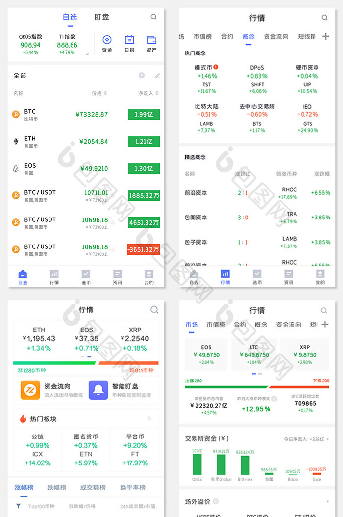 比特币APP数据图UI移动界面套图