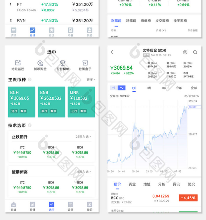 比特币APP数据图UI移动界面套图
