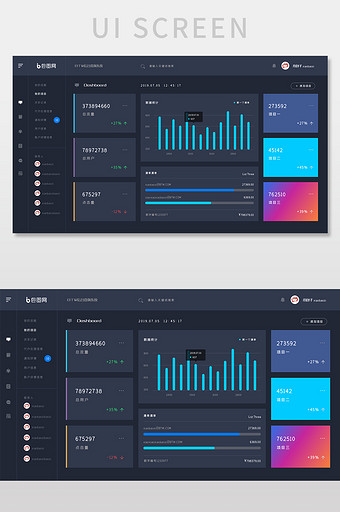 黑科技商务数据管理可视化后台系统网页界面图片