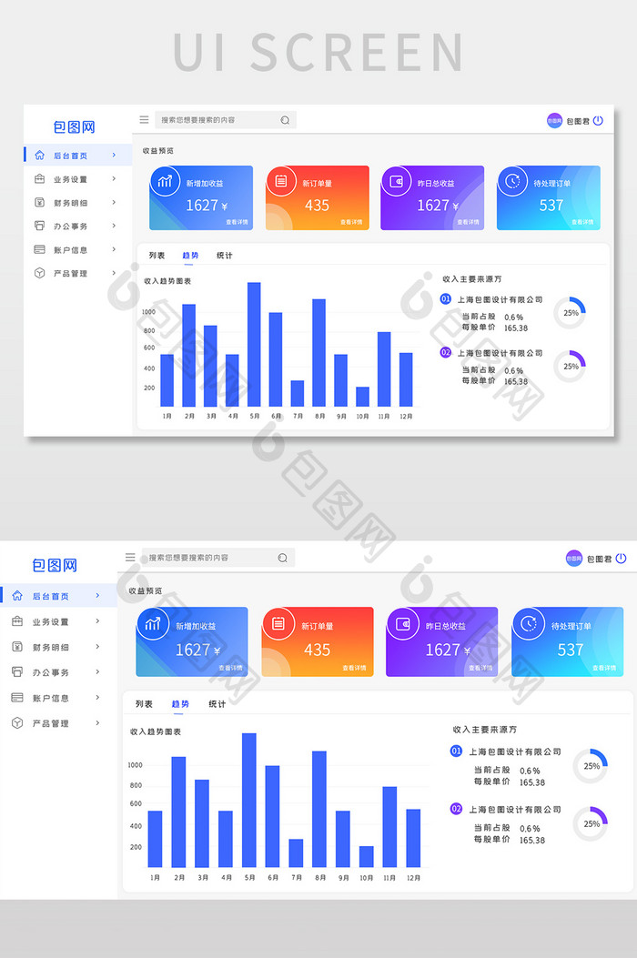 蓝色后台网页详情界面UI网页界面