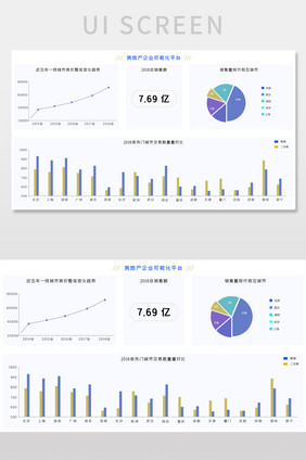 白色简约房地产企业可视化大数据网页界面