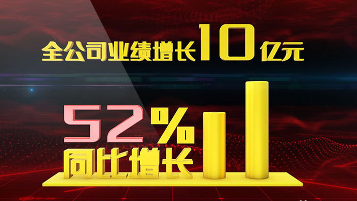 E3D公司业绩柱状图财务汇报总结AE模板