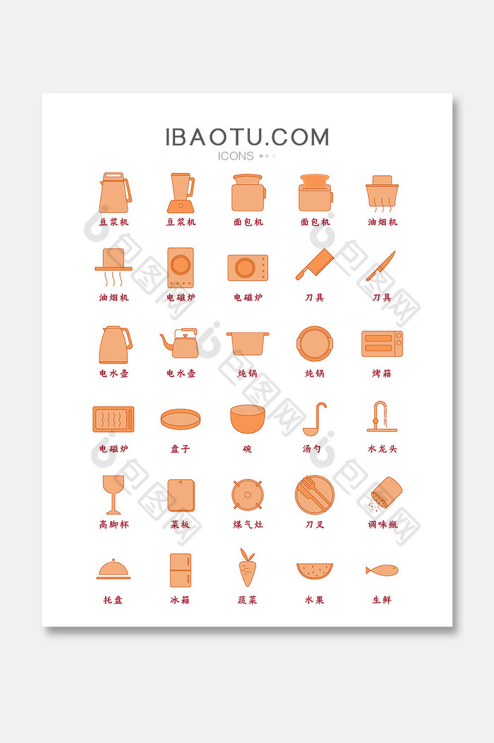 厨房应用icon图标图片图片