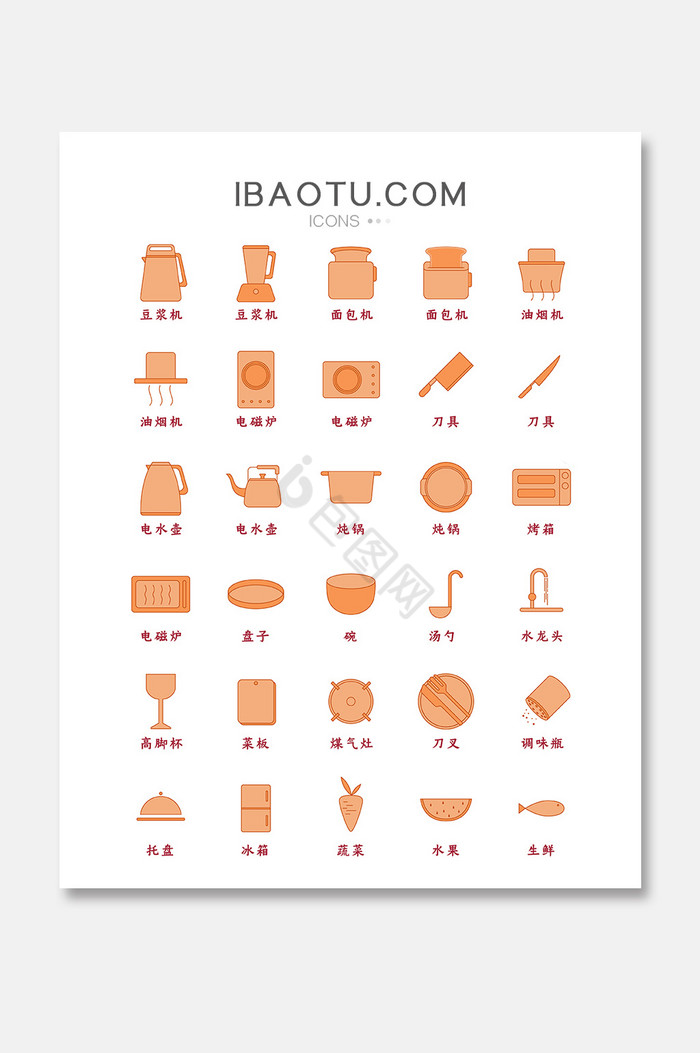厨房应用icon图标图片