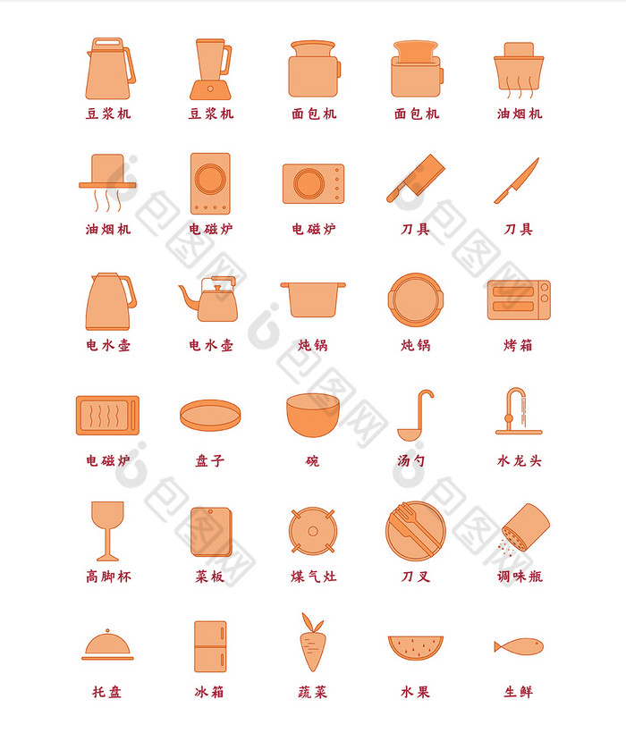 厨房应用icon图标-包图网