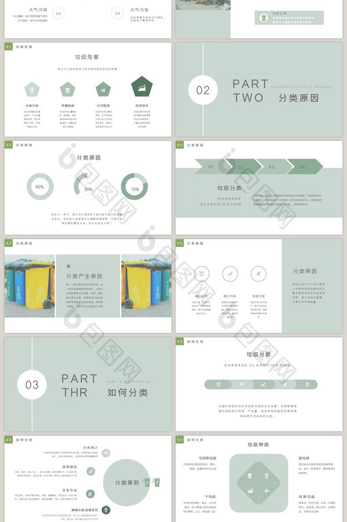 垃圾分类主题活动PPT模板