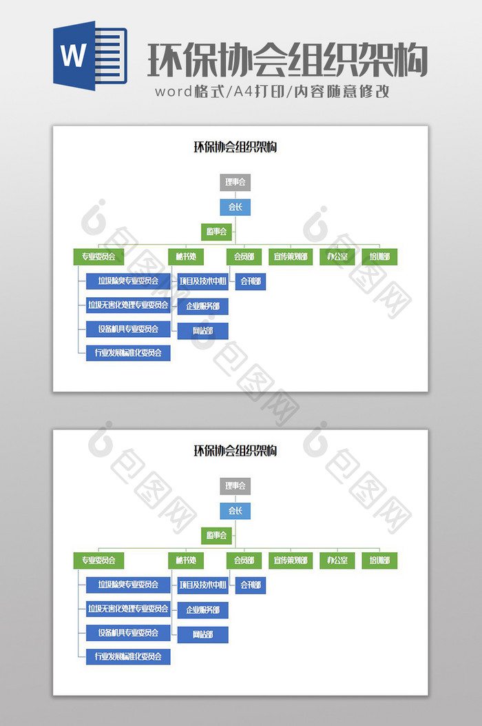 环保协会组织架构Word模板