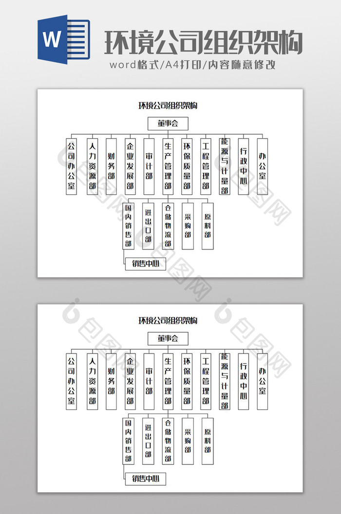 环境公司组织架构Word模板