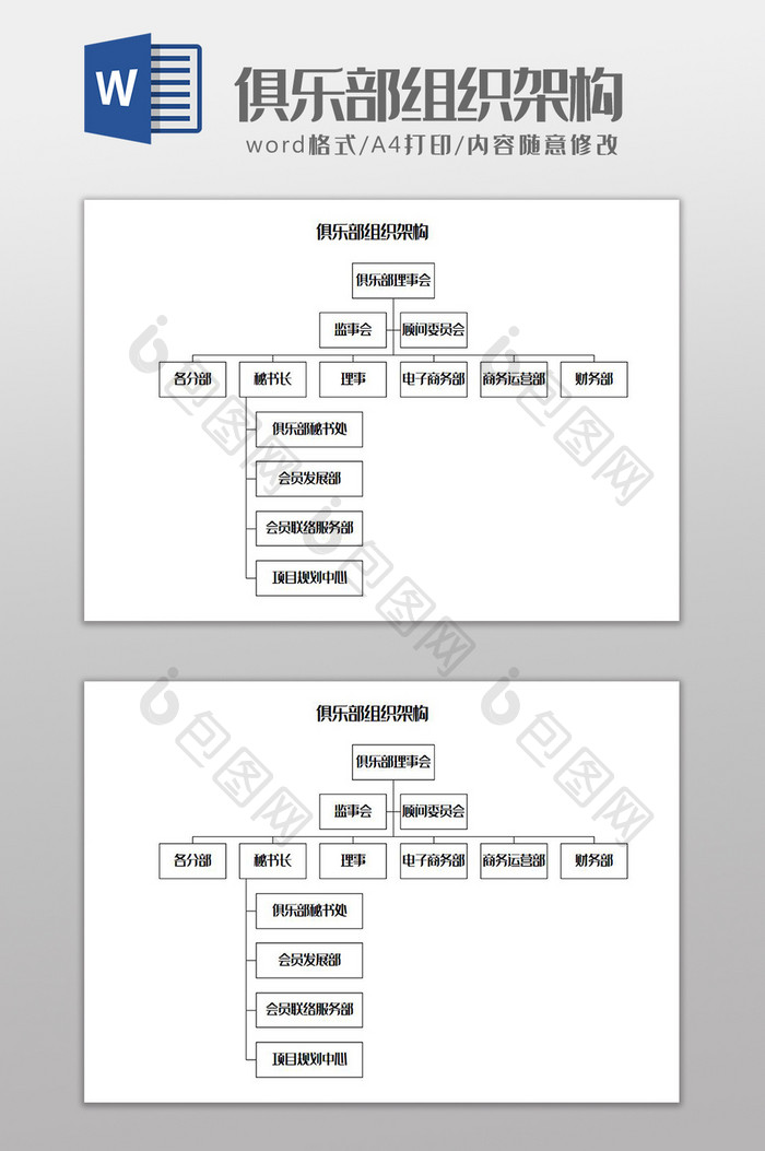 俱乐部组织架构Word模板