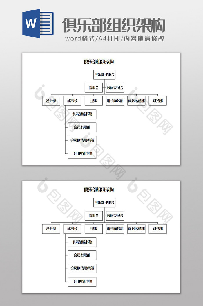 俱乐部组织架构word模板