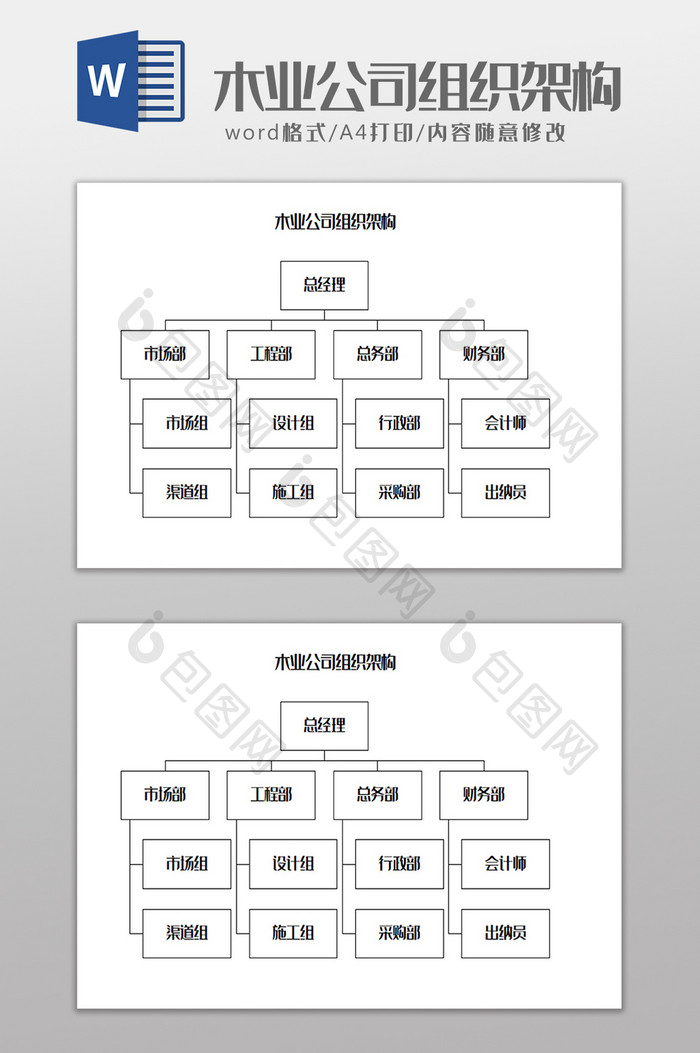 木业公司组织架构Word模板