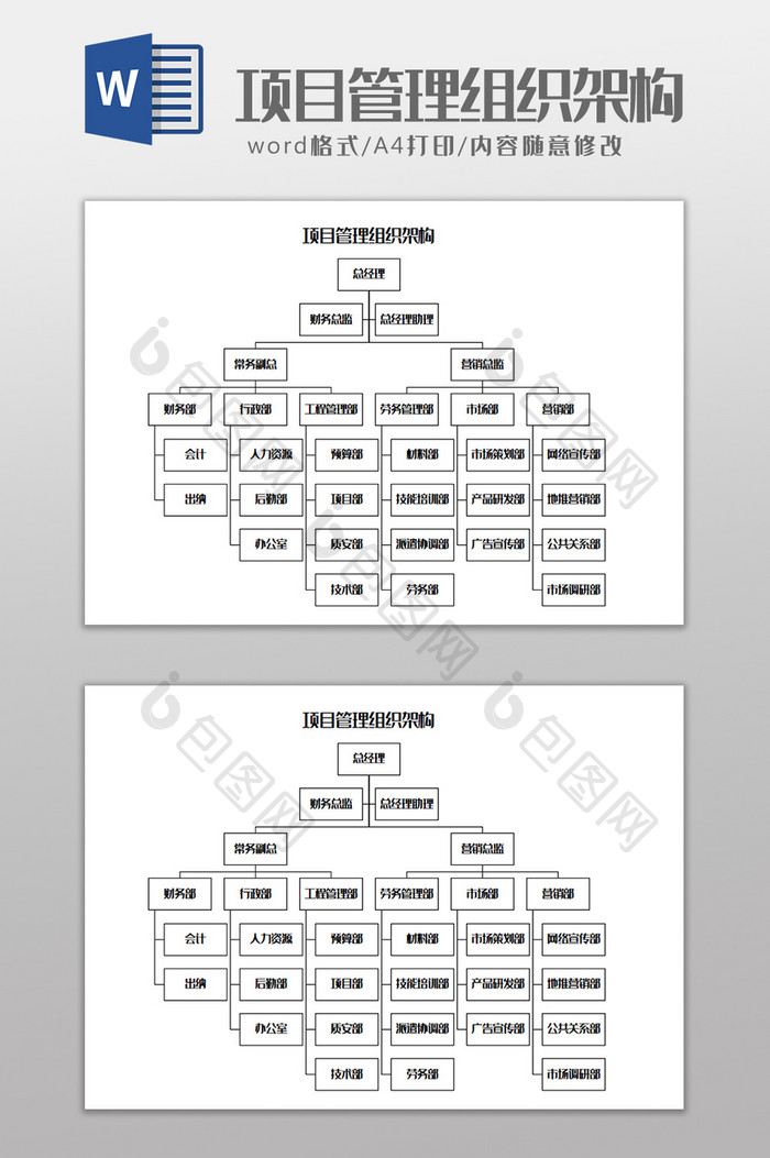 项目管理组织架构Word模板